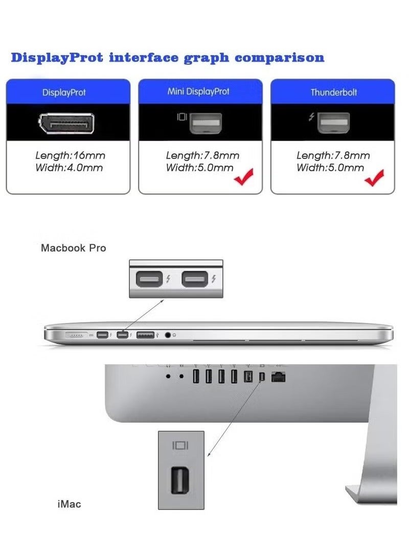 TIGER Thunderbolt Mini Display DP Male to HDMI Female Adapter Converter Cable – High-Speed HDMI Adapter for Mac, MacBook Pro, MacBook Air – DisplayPort to HDMI Conversion Cable for Home & Office Use - Image 3