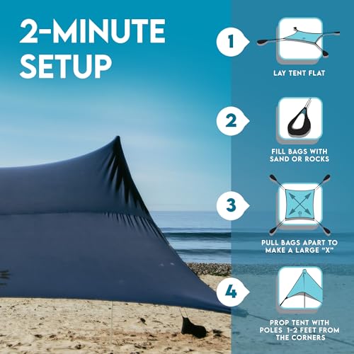Neso Gigante Portable Beach Tent Sun Shelter - Lightweight Beach Shade Canopy - Easy Setup for Family Outings - Patented Reinforced Corners - UPF 50+ Sun Protection - 8ft Tall, 11 x 11ft - Navy - Image 5