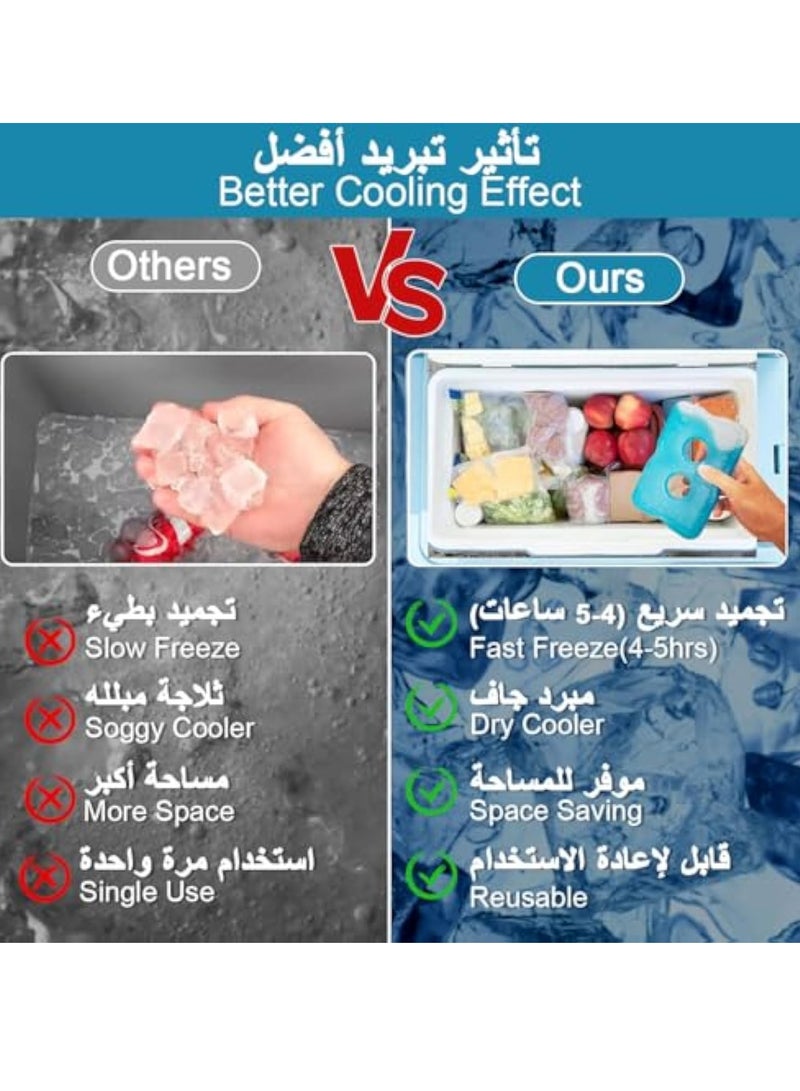 YelaJoy عبوات ثلج 6 قطع رفيعة للتبريد سريعة التجميد قابلة لإعادة الاستخدام تدوم طويلاً خفيفة الوزن معزولة صندوق ثلج رفيع للحفاظ على الطعام بارداً وطازجاً، حقيبة فريزر ثلجية لصندوق غداء المدرسة والنزهات والتخييم. - Image 3