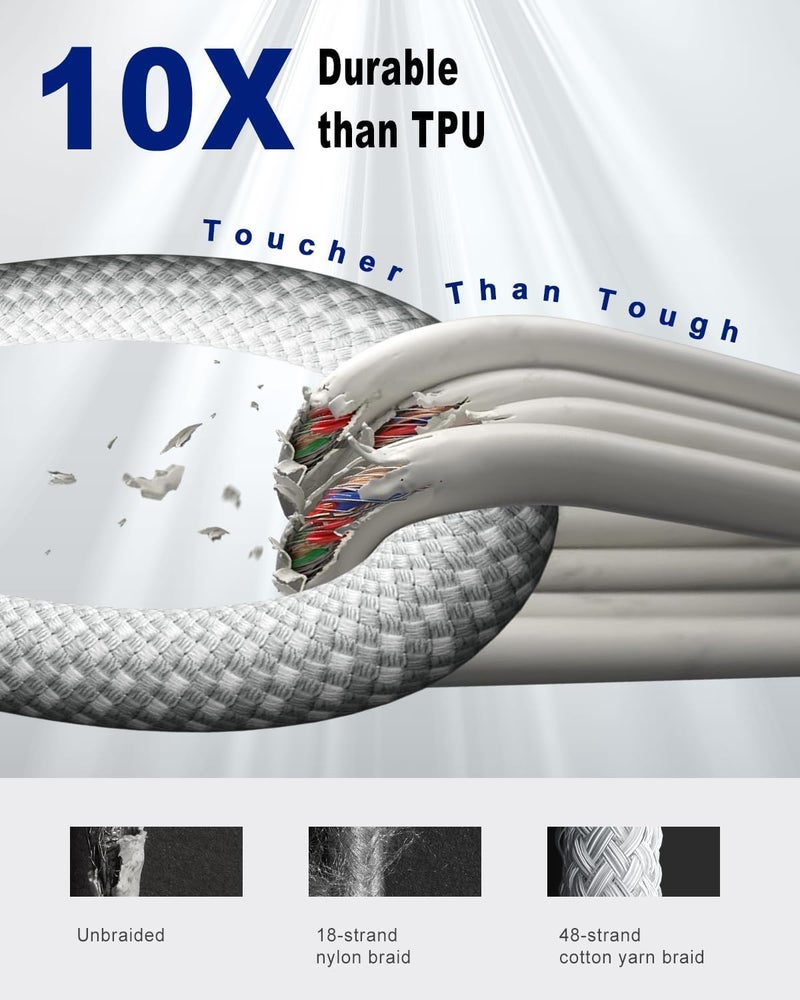 esbeecables iPhone 17 16 Charger Fast Charging Type C 20W USB C Block iPad Charger with Woven 6FT USB-C Cable Data Sync 60W for iPhone 17/Air/16/15 Plus/16/15 Pro Max/iPad Air mini Pro/AirPods Pro - Image 3