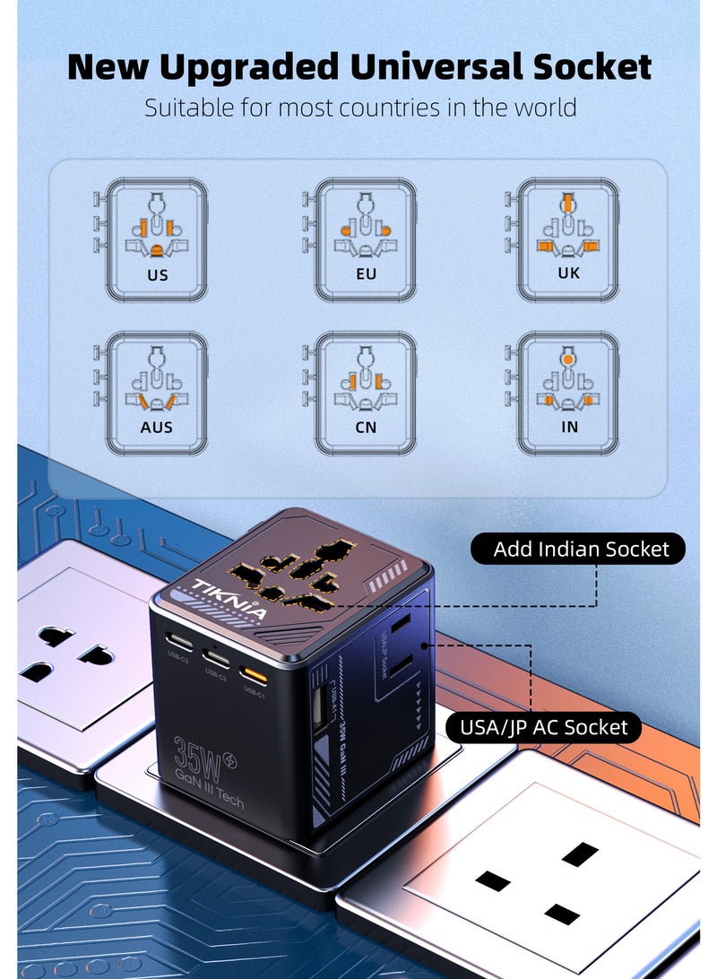 TIKNIA Universal Travel Adapter, European Travel Plug Adapter, International Power Adapter PD Fast Charging, Worldwide Wall Charger with USB-A & 3 USB-C Ports, Dual AC Power Adaptor for USA EU UK AUS - Image 4