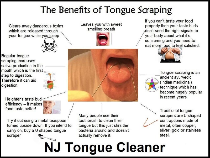 advancedestore Medical Grade Stainless Steel Tongue cleaner, Professional Eliminate Bad Breath, Help Your Oral Hygiene: 3 Pcs - Image 4