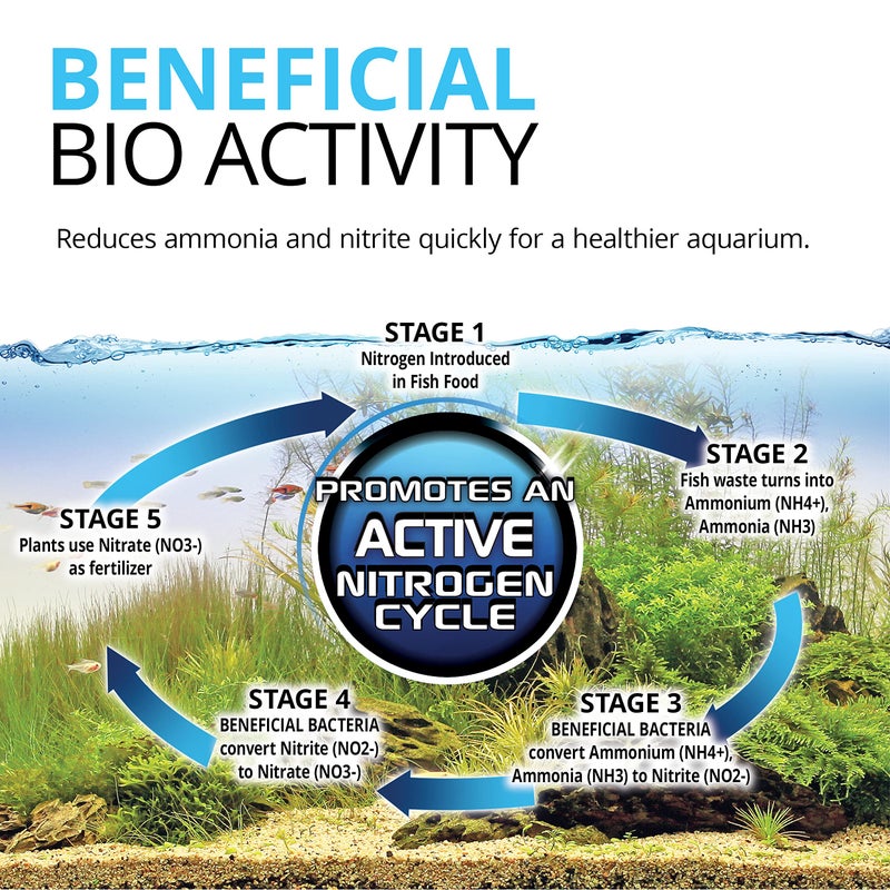 Fluval BIO-FX, Biological Aquarium Filter Media Suitable for Most Aquariums and Filters, 5 Liters - Image 5