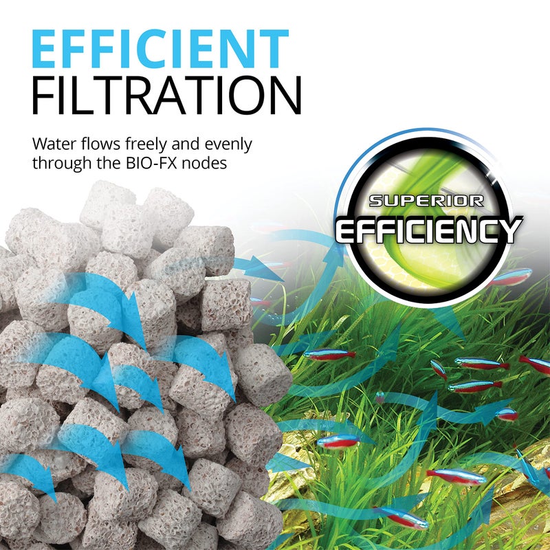 Fluval BIO-FX, Biological Aquarium Filter Media Suitable for Most Aquariums and Filters, 5 Liters - Image 4