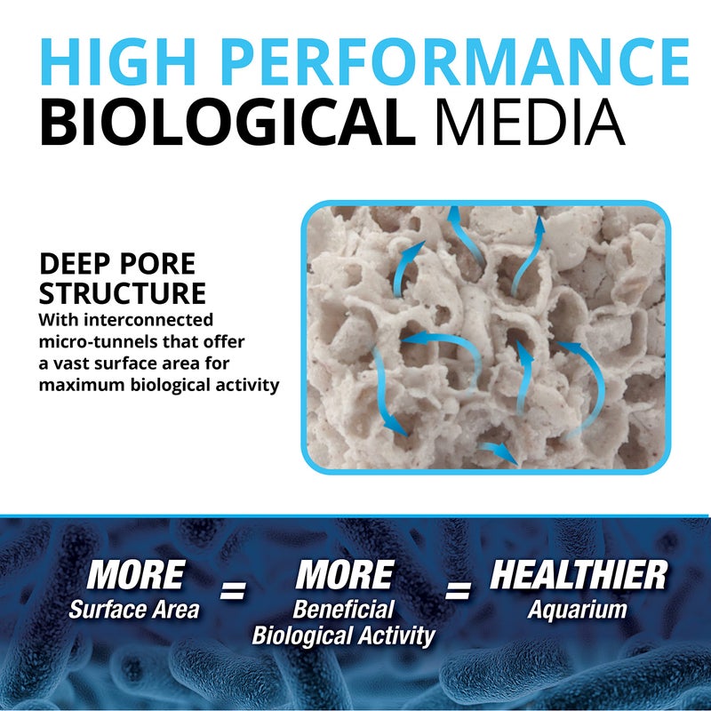 Fluval BIO-FX, Biological Aquarium Filter Media Suitable for Most Aquariums and Filters, 5 Liters - Image 2
