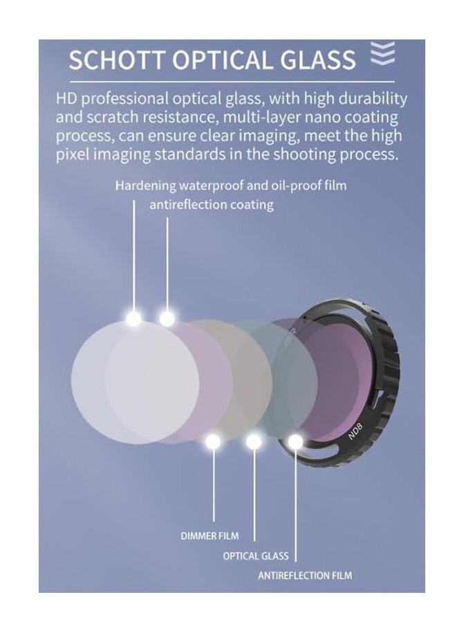 DJI Avata 2 Drone Lens Filter Set - Waterproof, Anti-Whiteout, UV-Blocking (UV+CPL+ND8 16 32 64 + Night + Star) for Reducing Glare in Bright Daylight. - Image 3