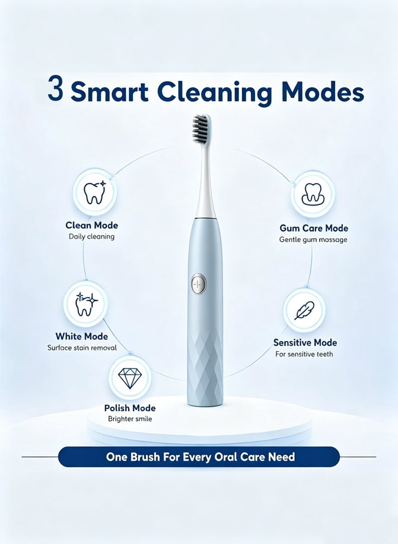 ENCHEN T501 Sonic Electric Toothbrush for Adults, 31000 VPM, 3 Cleaning Modes, IPX7 Waterproof, 30‑Day Long‑Lasting Battery, Soft BBC Bristles, Rechargeable Travel Electric Toothbrush - Image 2