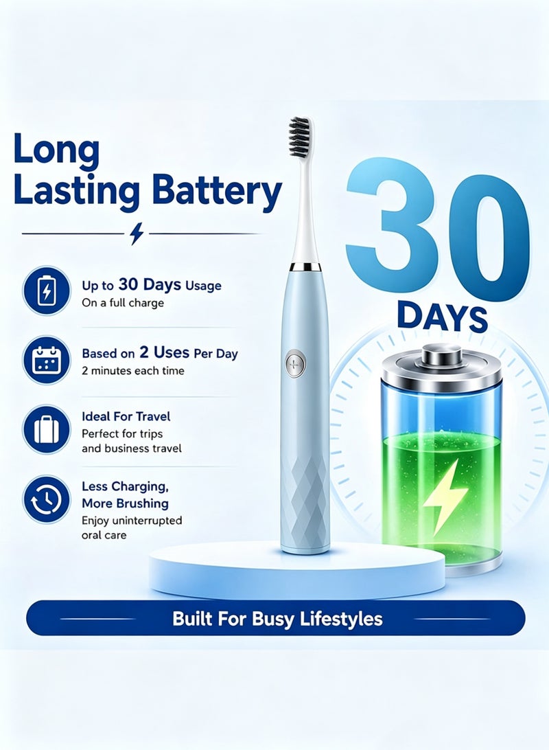ENCHEN T501 Sonic Electric Toothbrush for Adults, 31000 VPM, 3 Cleaning Modes, IPX7 Waterproof, 30‑Day Long‑Lasting Battery, Soft BBC Bristles, Rechargeable Travel Electric Toothbrush - Image 4