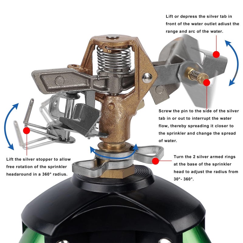 Biswing Impact Sprinkler Head on Tripod Base, Heavy Duty Lawn Sprinklers, 360 Degree Large Area Irrigation, Metal Sprinkler Nozzle & Solid Alloy Metal Extension Legs Flip Locks, 2 Pack - Image 3