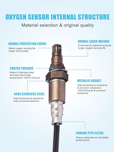 TAUTOY Upstream and Downstream Oxygen O2 Sensor for Honda Accord 2003-2007 2.4L Replaces 234-4797 234-9040 13704 2344363 - Image 3