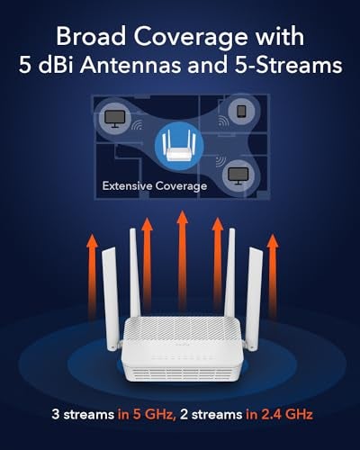 cudy كودي WR3000S AX3000 راوتر ميش واي فاي 6 ثنائي النطاق، 5 منافذ إيثرنت جيجابت RJ45، 4 هوائيات، MU-MIMO، OpenVPN، Wireguard، Zerotier، Ipsec VPN، تطبيق سحابي - Image 3