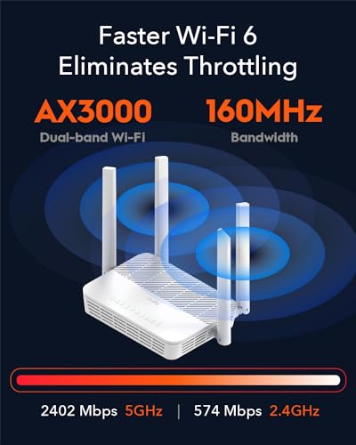 cudy كودي WR3000S AX3000 راوتر ميش واي فاي 6 ثنائي النطاق، 5 منافذ إيثرنت جيجابت RJ45، 4 هوائيات، MU-MIMO، OpenVPN، Wireguard، Zerotier، Ipsec VPN، تطبيق سحابي - Image 5
