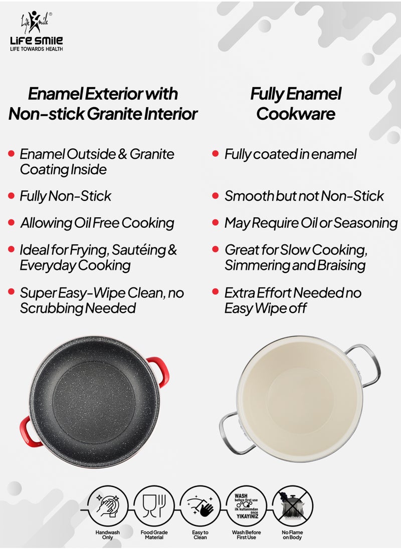 Life Smile - 11 pcs Nonstick Cookware Set-Induction Base Pots & Pan set-Enamel Coated Granite Nonstick Interior Cookwares, Cooking Set Includes 1x16/20/24/28cm Casserole with Lid, 1x28cm Shallow pot with Lid &1x24cm Fry pan - Image 1