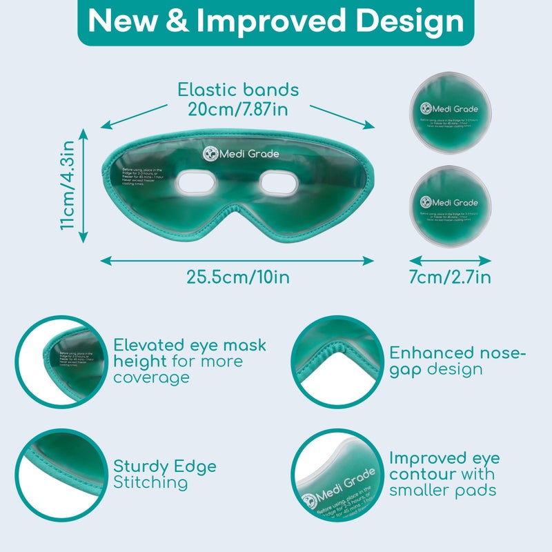 Medi Grade Cooling Eye Mask for Puffy Eyes, Allergies, Sinuses - Reusable Gel Eye Mask and Cooling Pads with Thermo-Bag for Dark Circles, Hangovers and Migraine Relief - Cold Eyemask - Image 2