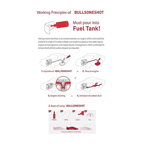 Bullsone عبوة مزدوجة من بولسونشوت منظف نظام الوقود الشامل وملحق الوقود لمحرك البنزين - Image 3