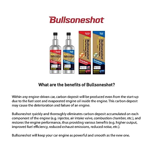 Bullsone عبوة مزدوجة من بولسونشوت منظف نظام الوقود الشامل وملحق الوقود لمحرك البنزين - Image 2