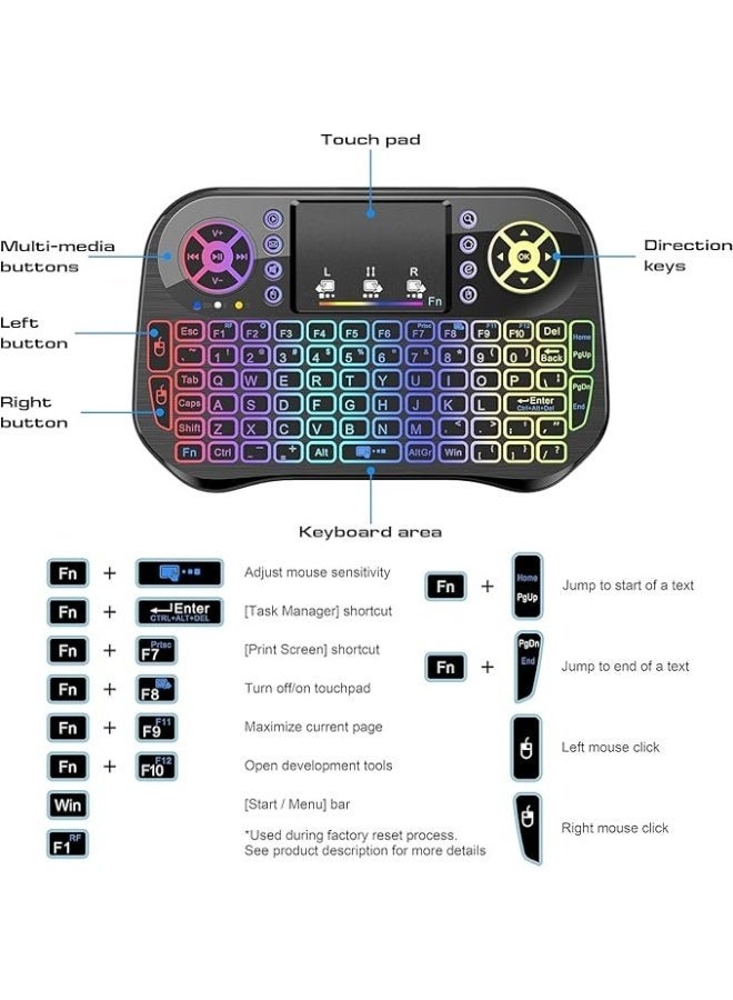 كيبورد لاسلكي صغير مع ماوس تاتش باد، لوحة مفاتيح ميني مضيئة 7 ألوان RGB قابلة للشحن 2.4 جيجاهرتز للتلفزيون الذكي، أندرويد بوكس، الكمبيوتر والتابلت - Image 2