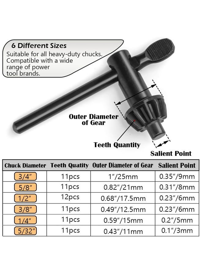 Famgee Replacement Drill Chuck Key Wrench Electric Drill Clamping Tool Heavy Duty Solid Carbon Steel Thumb Handle Chuck Key (Chuck Diameter: 3/4" / 5/8" / 1/2" / 3/8" / 1/4" / 5/32") - 6 Sizes - Image 5