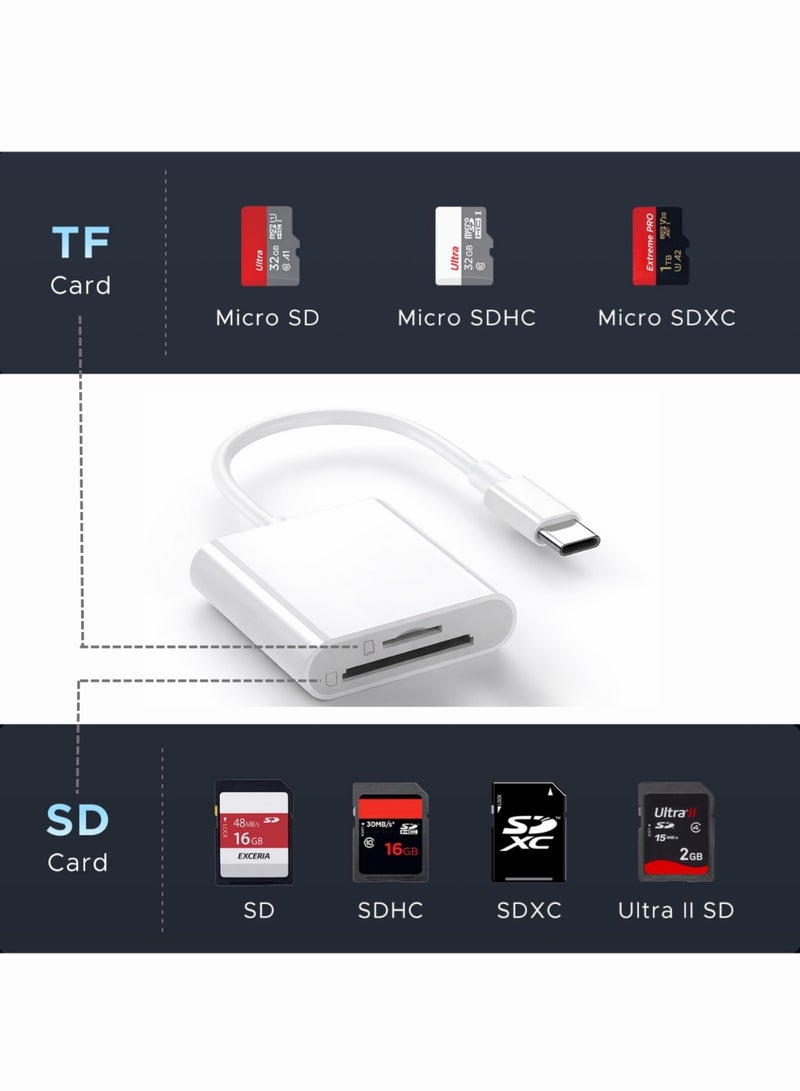 مينديبوريت قارئ بطاقات ذاكرة Mindpure (SD Card Reader) بمدخل Type-C و USB 3.0، قارئ بطاقات Micro SD 2 في 1، يدعم SDHC و SDXC، متوافق مع آيفون 17/16/15 برو ماكس، ماك بوك، والكمبيوتر - Image 2