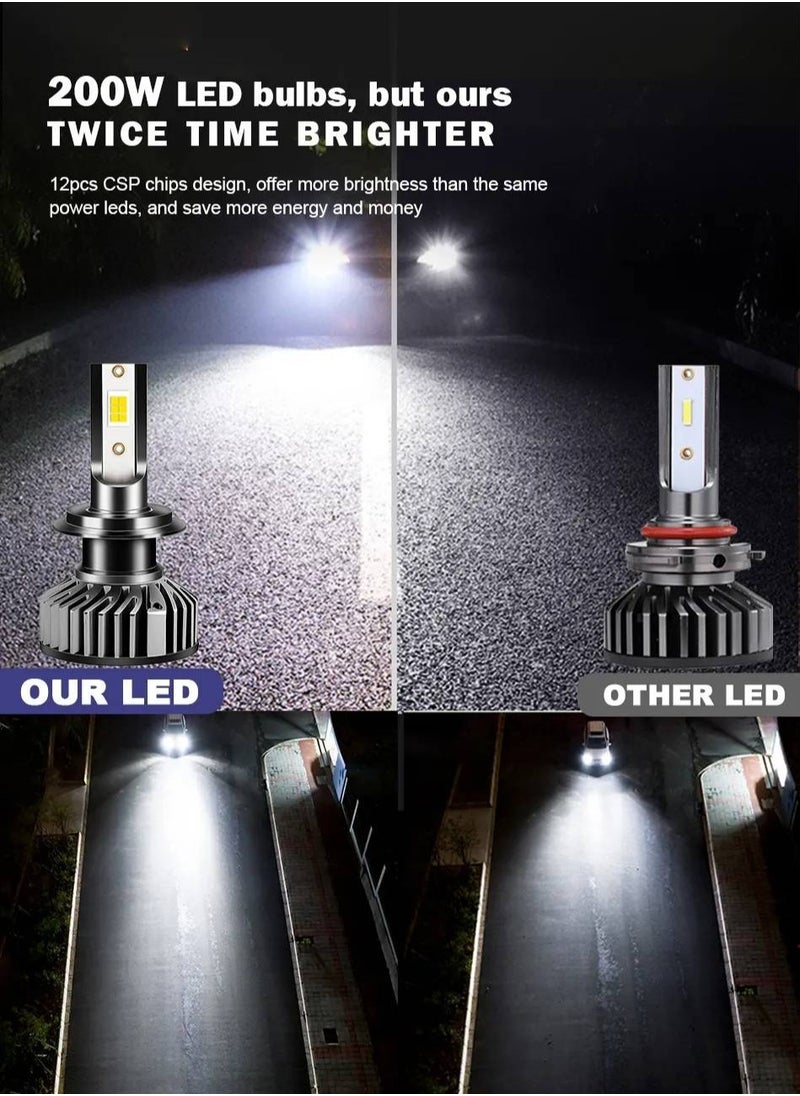 AROAQ - LED Car Headlight Bulb CANBUS 5800ML 55W CSP3570 Light for Vehicle Auto 6000K ( H11 ) - Image 1