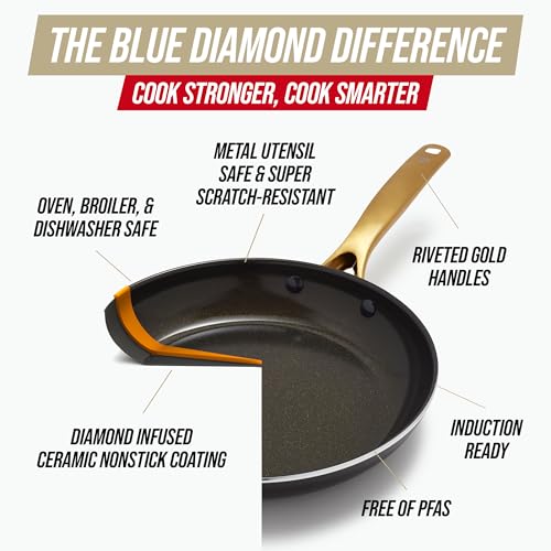 Blue Diamond 14 Piece Induction Nonstick Cookware Set, Diamond Infused PFAS-Free Ceramic Nonstick Pots & Pans, Durable Metal Utensil Safe, Dishwasher Safe, Oven & Broiler to 600F, Black/Gold - Image 2