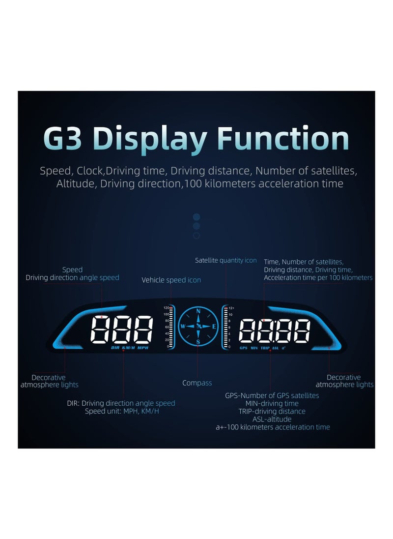 Generic - Digital GPS Speedometer Universal Heads Up Display for Car 5.5 inch Large LCD Display HUD with MPH Speed Fatigued Driving Alert Overspeed Alarm Trip Meter for All Vehicle - Image 1