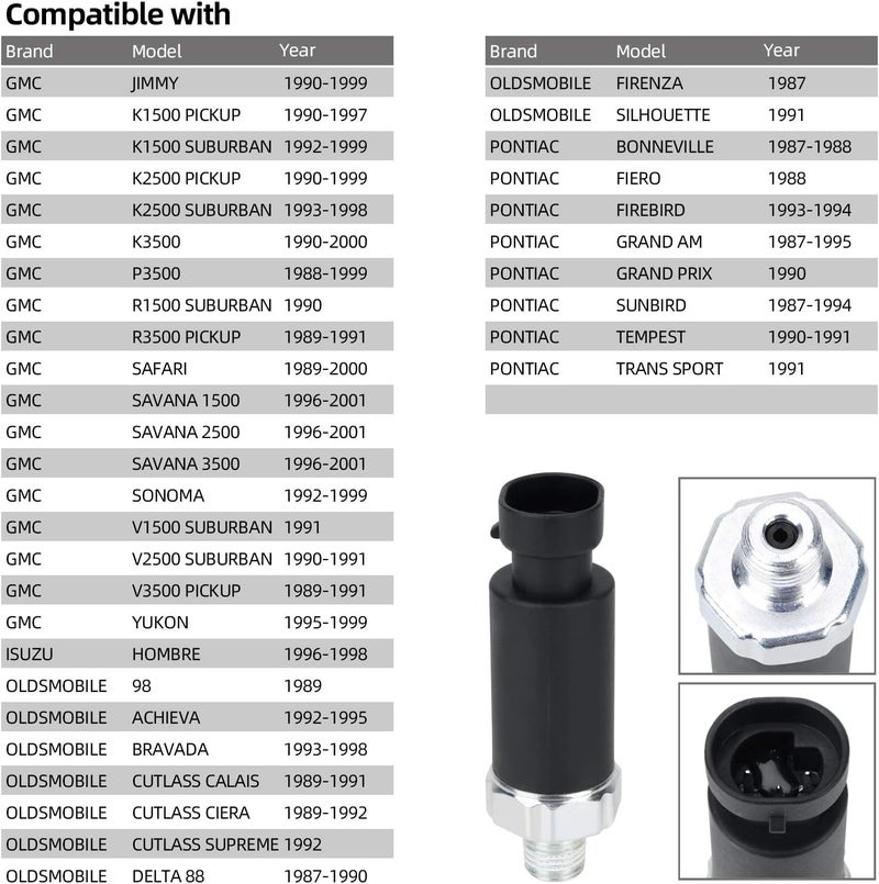 SEINECA 19244500 Engine Oil Pressure Switch & Sender Unit Compatible with GMC Chevy Buick Cadillac Isuzu Oldsmobile Pontiac 1S6635 PS262 PS220 - Image 3