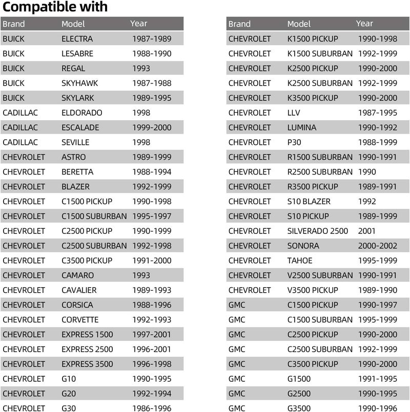 SEINECA 19244500 Engine Oil Pressure Switch & Sender Unit Compatible with GMC Chevy Buick Cadillac Isuzu Oldsmobile Pontiac 1S6635 PS262 PS220 - Image 2