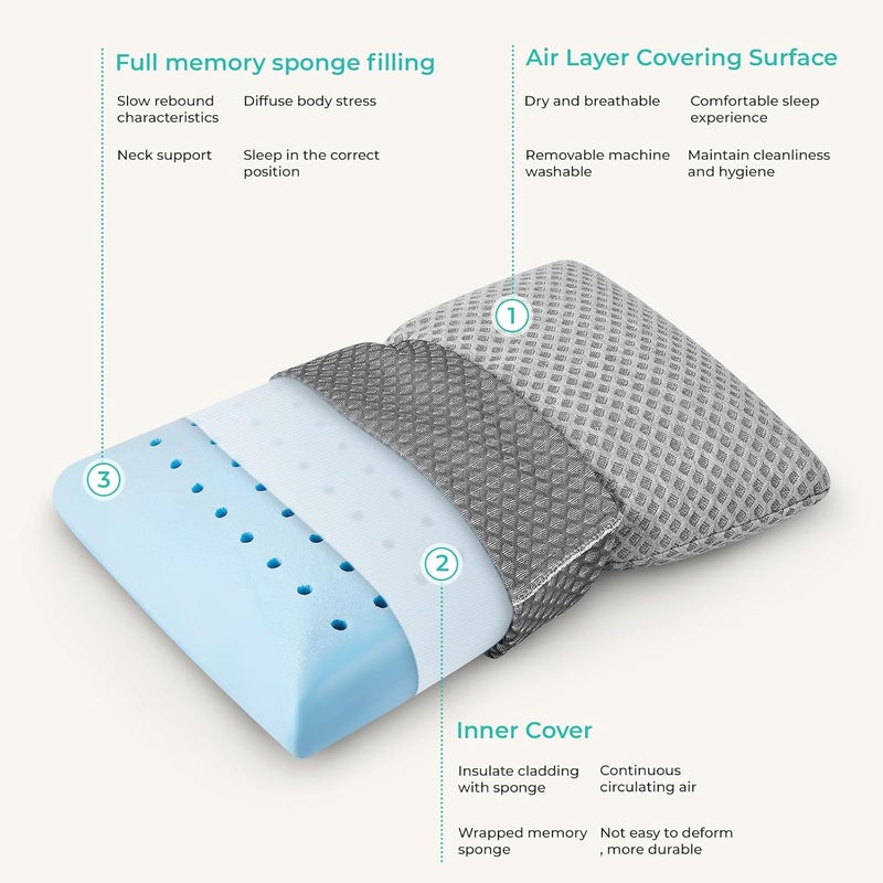 PEUJEW Memory Foam Pillows, Camping Pillow Travel Pillow - Compressible Medium Firm, Breathable Cover, Ideal Backpacking Hiking, Bed Pillows, Airplane and Car (Light Grey, S) - Image 2
