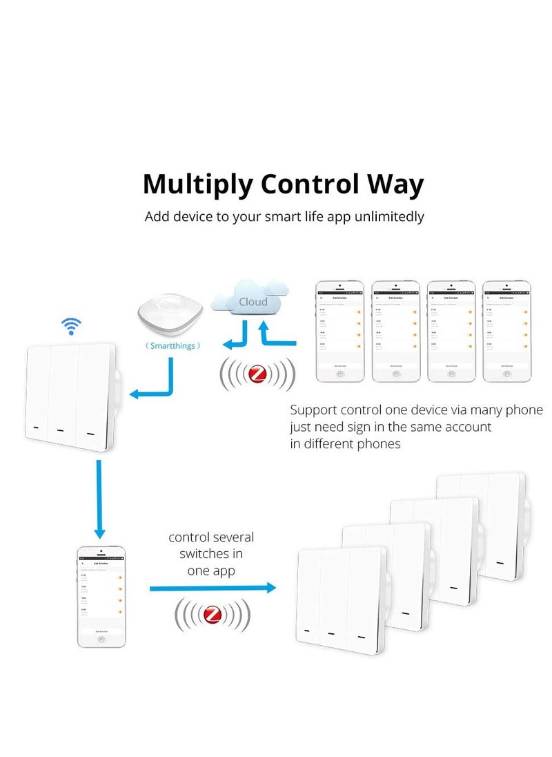 Aookay - Aookay WiFi Smart Wall Light Switch with Big Press Button, Compatible with Alexa and Google Home, IFTTT, APP Remote Control, Timing Function, Voice Control (Neutral Wire Needed, White, 3 Gang) - Image 1
