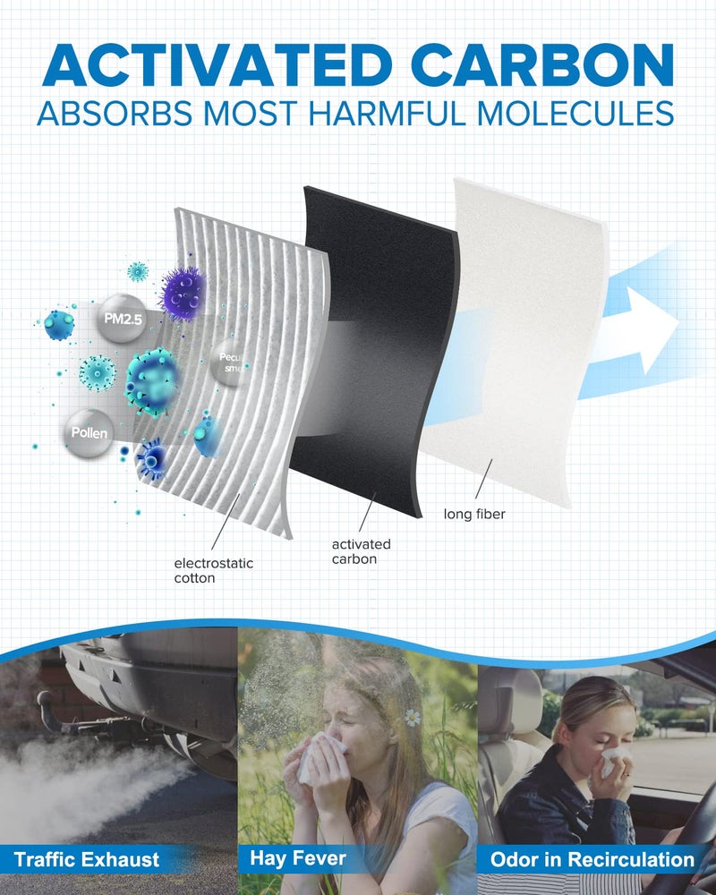 PHILTOP فلتر هواء المقصورة PHILTOP، بديل لسيارة سوناتا 2006-2010، سانتا في 2007-2009، أوبتيما 2006-2010، أزيرا 2006-2008، فلتر مقصورة متميز ACF059(CF10381) مع فحم نشط، فلتر الغبار وحبوب اللقاح - Image 3