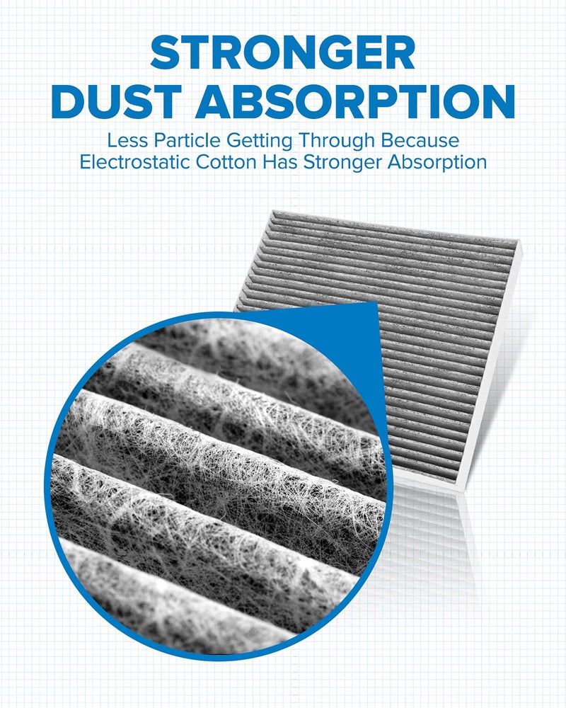 PHILTOP فلتر هواء المقصورة PHILTOP، بديل لسيارة سوناتا 2006-2010، سانتا في 2007-2009، أوبتيما 2006-2010، أزيرا 2006-2008، فلتر مقصورة متميز ACF059(CF10381) مع فحم نشط، فلتر الغبار وحبوب اللقاح - Image 2