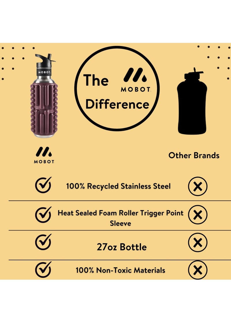 MOBOT Portable Travel Foam Roller Water Bottle with Sip Straw, Stainless Steel Screw Lid | Insulated Sports Water Bottle and Foam Rollers for Yoga, Workout, Home Gym, & Exercise 798.4ml (Marine) - Image 5