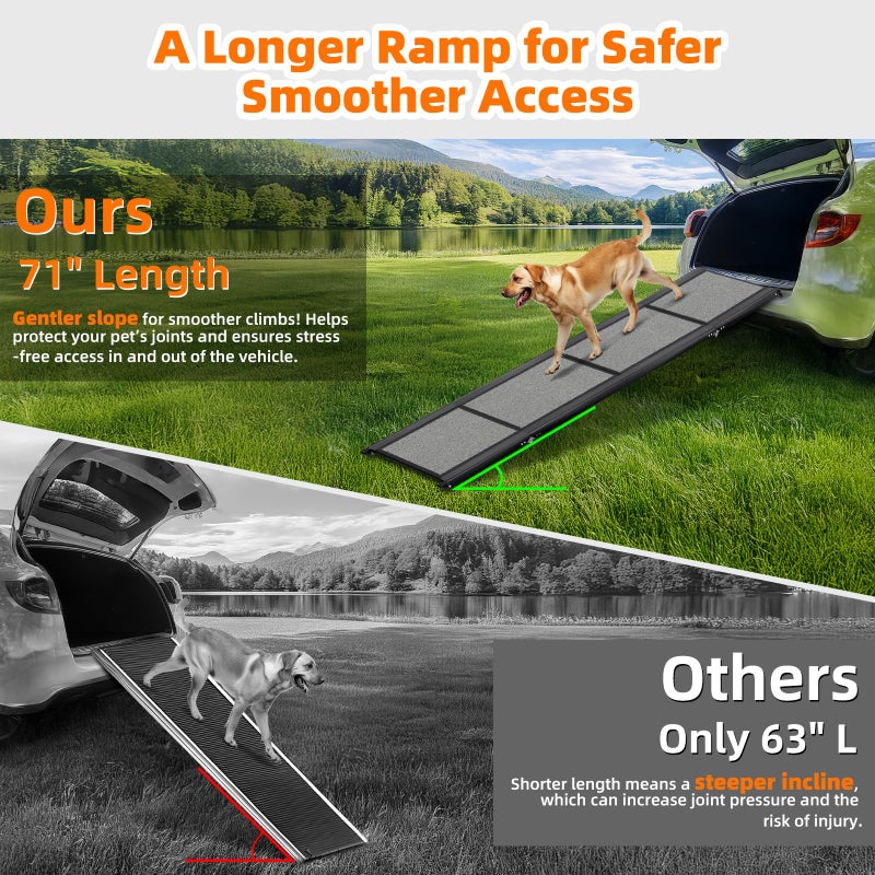 GAOYITK Dog Ramp for Car ðŸ•ðŸâ€ð±ðŸðŸŽâ€ Large Folding Pet Stair Ramps for Truck, SUV, with Non-Slip Surface, Up to 250LBS, Outdoor Dog Car Ramp for Medium & Large Dogs, Portable Pet Steps - Image 2