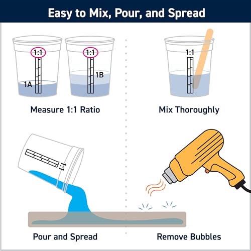 TotalBoat Thickset Deep Pour Epoxy Resin Kit - Gallon Crystal Clear Formula for 1/2" - 2” Pours - Fast Cure Epoxy Resin for Casting, River Tables, Flower Preservation, DIY Crafts & Wood Filler - Image 5
