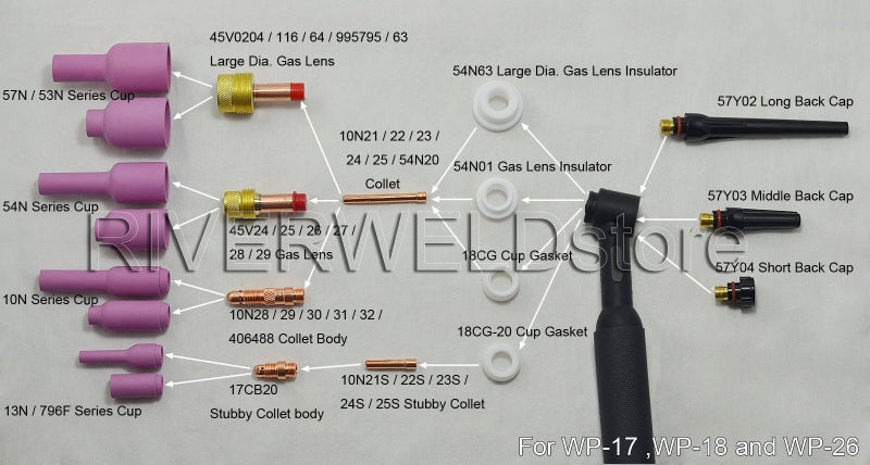 RIVERWELD TIG Stubby Gas Lens Collet Bodies 17GL332 10N24S 3/32'' 2.4mm Assort Kit for QQ300 PTA DB SR WP 17 18 26 TIG Welding Torch 10pcs - Image 4