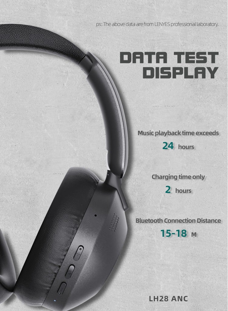LENYES LH28 ANC Adaptive Active Noise Cancelling Headphones, 2X Stronger Human Voice Reduction, 60H ANC Playtime, App Control, LDAC Hi-Res Wireless Audio, Comfortable Fit, Bluetooth 5.4 - Black - Image 5