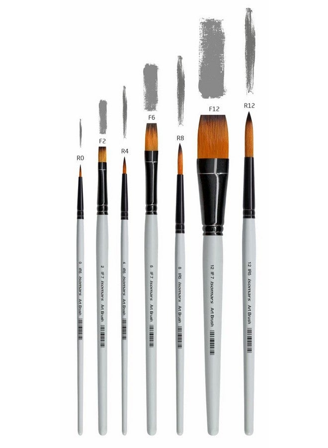 Isomars Drawing Brush Set for Painting Set of 7-Round and Flat Mix with A4 Sketch Pad & Colour Mixing Palette(Wood) - Image 5