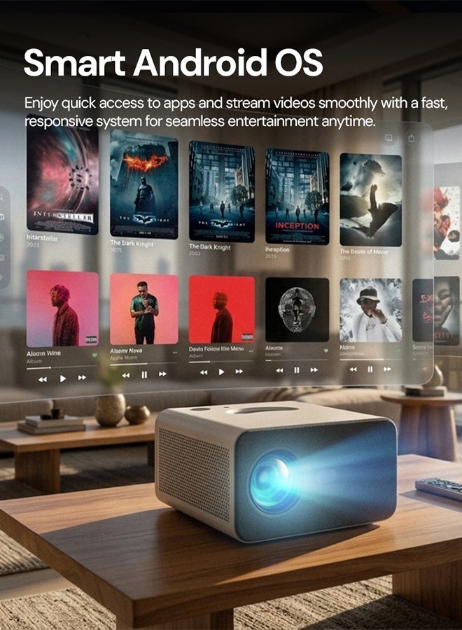 UB30 Portable Projector, LED Mini Android Video Projector, 1080P Supported, Compatible with PS4, HDMI, AV and USB - Image 5