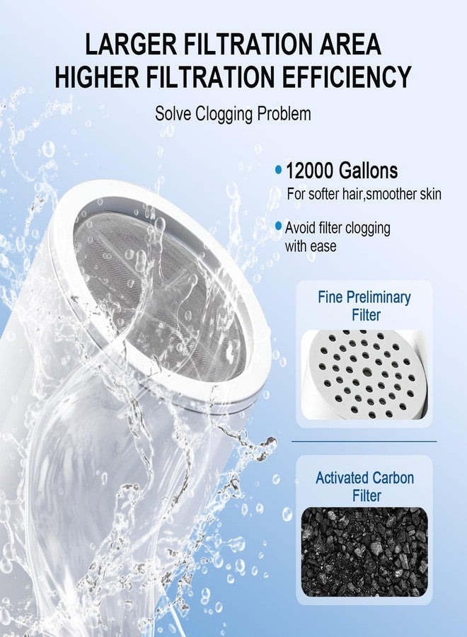 ZATEIRL Shower Head Replacement Filter Cartridges Compatible with Eskiin Shower Head, Removes Hard Water & Chlorine, Enhances Water Softening & Purification (2 PACK) - Image 4