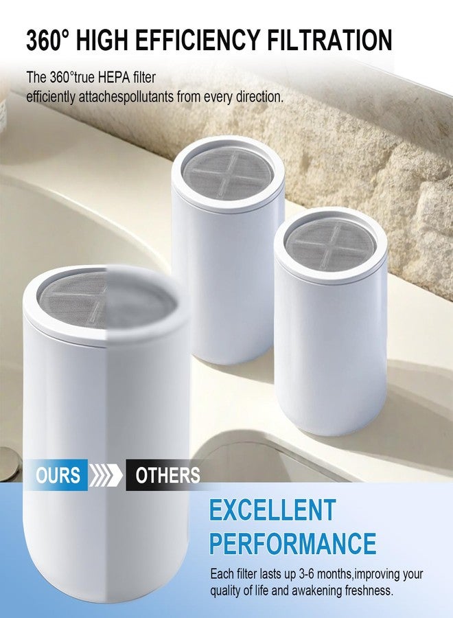 ZATEIRL Shower Head Replacement Filter Cartridges Compatible with Eskiin Shower Head, Removes Hard Water & Chlorine, Enhances Water Softening & Purification (2 PACK) - Image 5