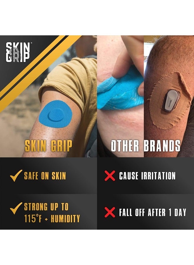 SKIN GRIP Adhesive Patches for Freestyle Libre 2 – Waterproof & Sweatproof for 10-14 Days, Pre-Cut Adhesive Tape, Continuous Glucose Monitor Sensor Cover – 20 Pack, Blue - Image 3