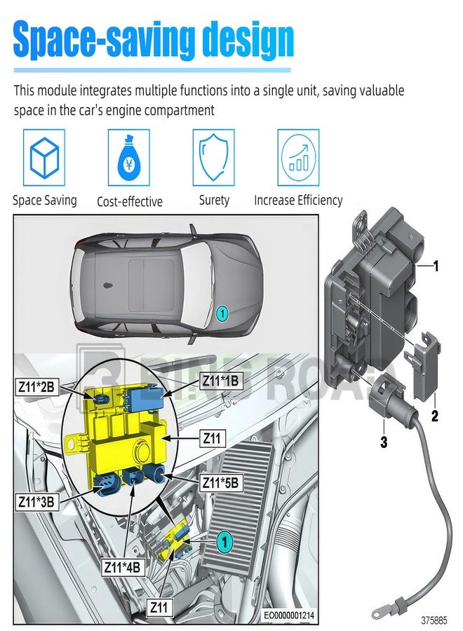 BINB ROAD Integrated Supply Module IVM 12637591534 Compatible with BMW 228i 328i 335i 428i 435i 535i 640i 740i X5 X6 - Image 5