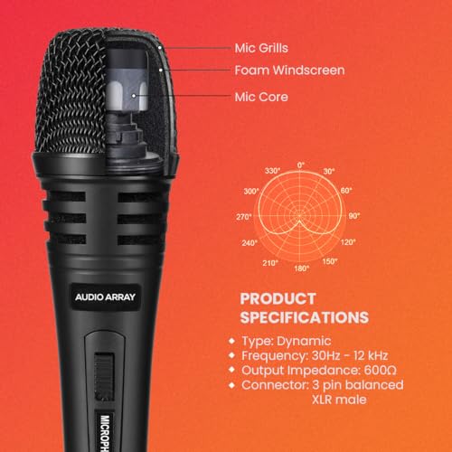 Audio Array AM-C3a Unidirectional Dynamic Handheld Karaoke Microphone | 20Hz - 20kHz Response | Karaoke Singing, Public Meetings, Studio Recording, Live Sound, Party (no Cable Included) - Image 5