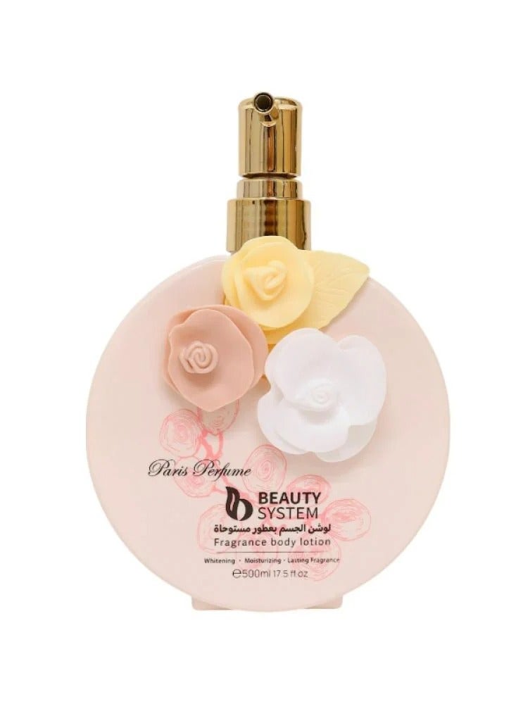 Beauty System Body Lotion With Fragrances Inspired 500 ml