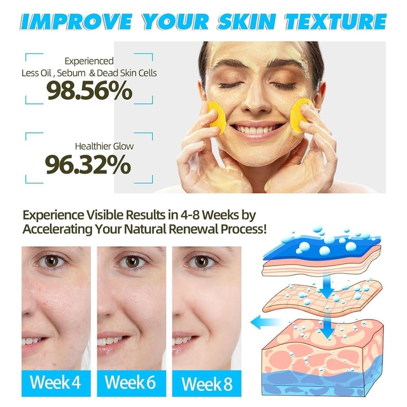 KINJORU Turmeric & Kojic Acid Face Cleansing Pads for Dark Spots, Skin Brightening & Acne Prevention | Vitamin C, Retinol & Chamomile Hydrolat | All Skin Types, 60 Pads (Pack of 1) - Image 4