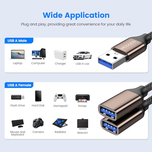 MOGOOD USB 3.0 Splitter 1 in 2 Out, 5Gbps Y Cable, Aluminum Shell & Braided Nylon, Durable USB Port Expander Hub for Laptop, Mac, PC, TV, PS5, Printer – Not for CarPlay/Android Auto - Image 5