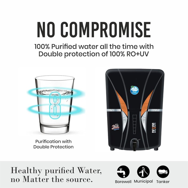 Skypure RO Water Purifier with Bio Zinc Copper Alkaline with UV UF and TDS Controller 12Liter Fully Automatic Function and Best For Home and Office - Image 4