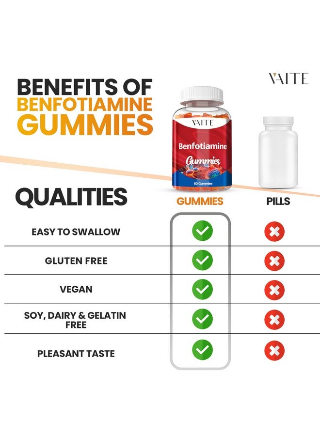 VAITE Benfotiamine 320mg Gummies with 45mg L-Leucine Supplement: Essential Vitamin B1 Complex for Men and Women, Non-GMO, Vegan & Gluten-Free - Supports Metabolism, Energy & Nervous System Health - Image 5