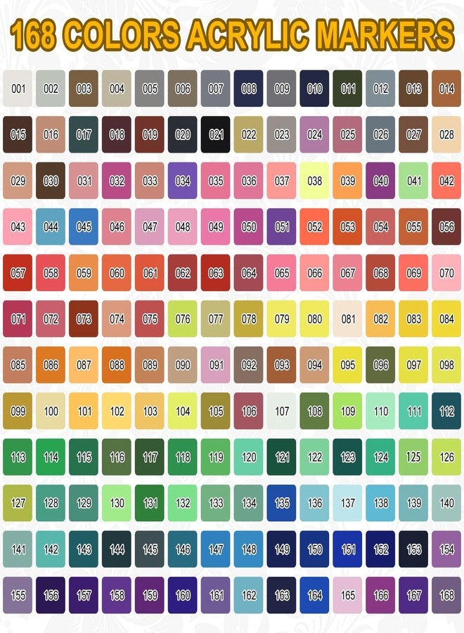 Nicety 168 Acrylic Paint Markers, Acrylic Paint Pens, 0.7mm Fine Tip Fabric Paint Markers for Clothes & Textile - High Coverage on Wood, Rock, Glass - DIY Art Supplies for Kids, Adults & Artists - Image 5